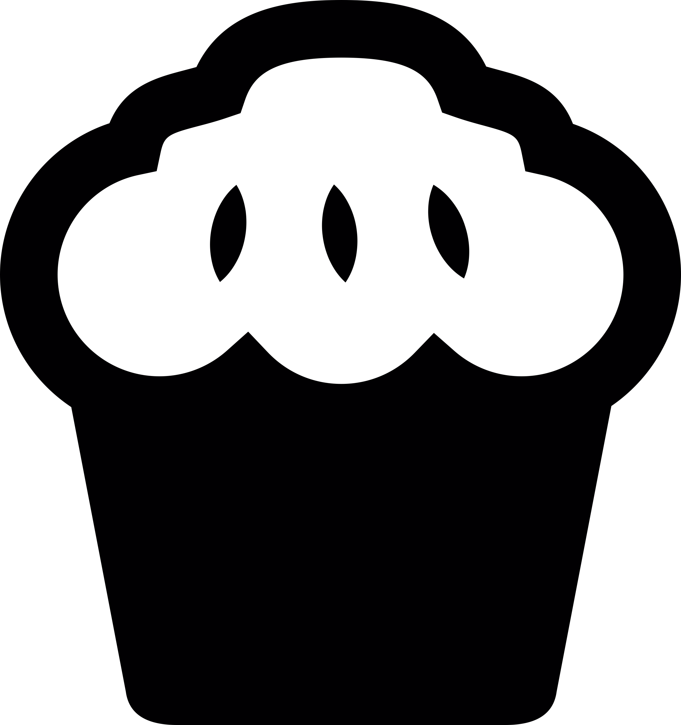 Muffin Bake Contour Svg Vector Free Vectors